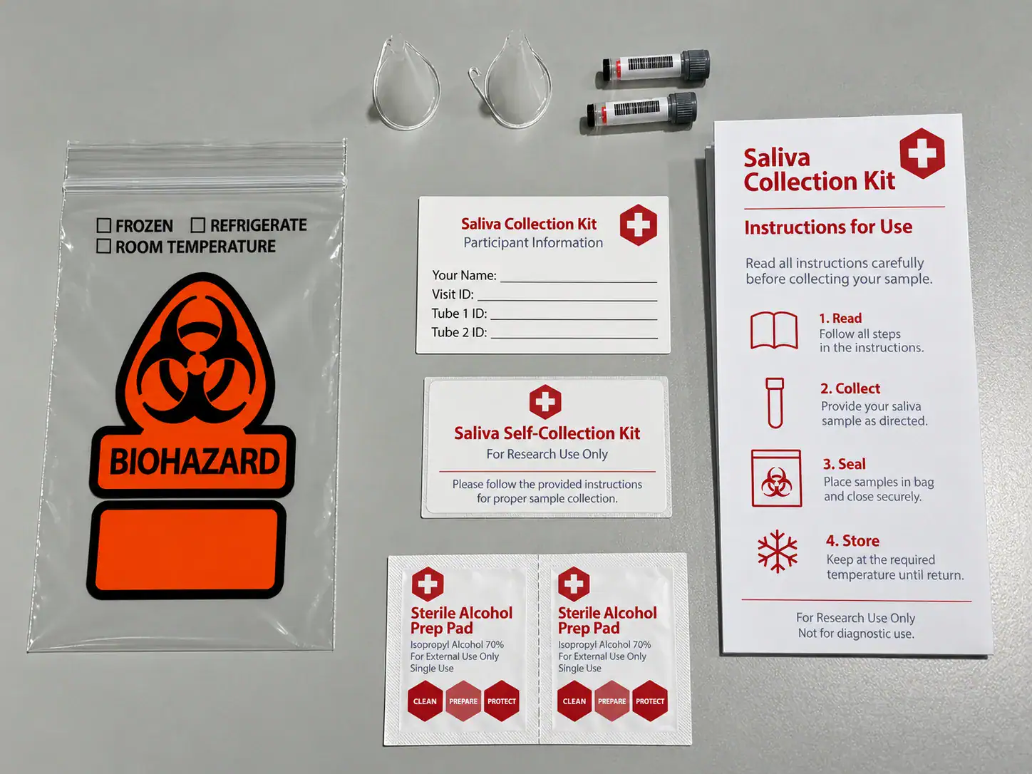 Saliva self-collection kit contents laid out: a biohazard specimen bag, two collection funnels, two barcoded sample tubes, a participant information card, a kit label, alcohol prep pads and instructions for use